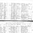 sbandeathregistry18943.jpg