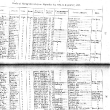 sbandeathregistry18946.jpg