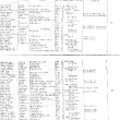 sbandeathregistry18981.jpg