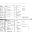 sbandeathregistry18983.jpg