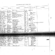 sbandeathregistry18984.jpg