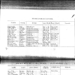 sbandeathregistry18986.jpg