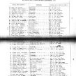 sbandeathregistry19013.jpg