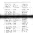 sbandeathregistry19014.jpg