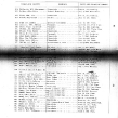 sbandeathregistry19015.jpg