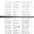 sbandeathregistry19017.jpg