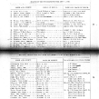 sbandeathregistry19019.jpg
