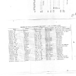 sbandeathregistry190410.jpg