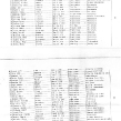 sbandeathregistry190411.jpg