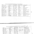 sbandeathregistry19047.jpg