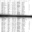 sbandeathregistry190612.jpg