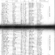 sbandeathregistry190613.jpg
